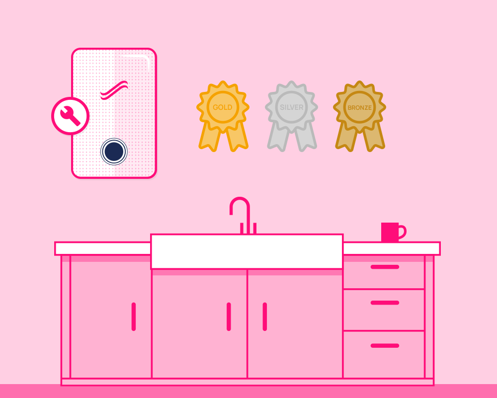 Professional care plans Teesside Professional care plans Teesside